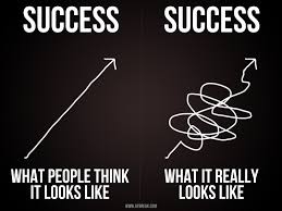 Succes is meer doen