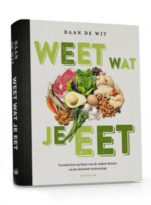 weet wat je eet