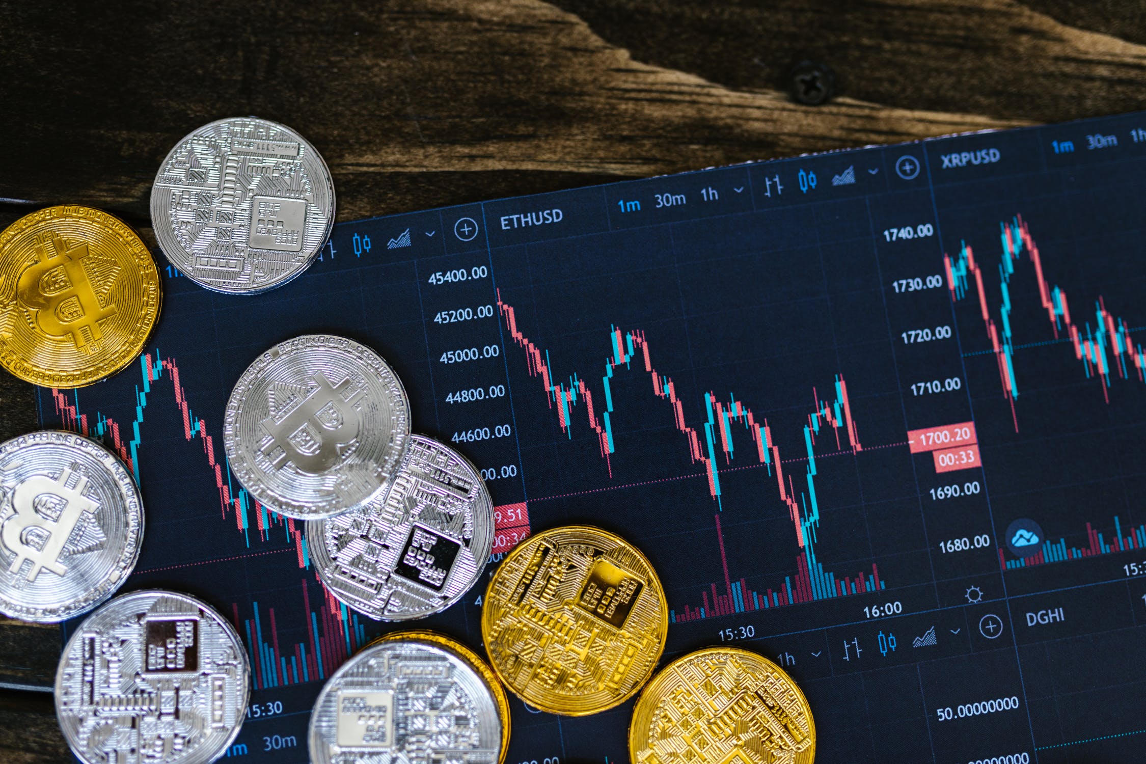 Crypto beleggen